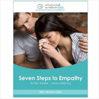 Two Free eBooklets on Empathy