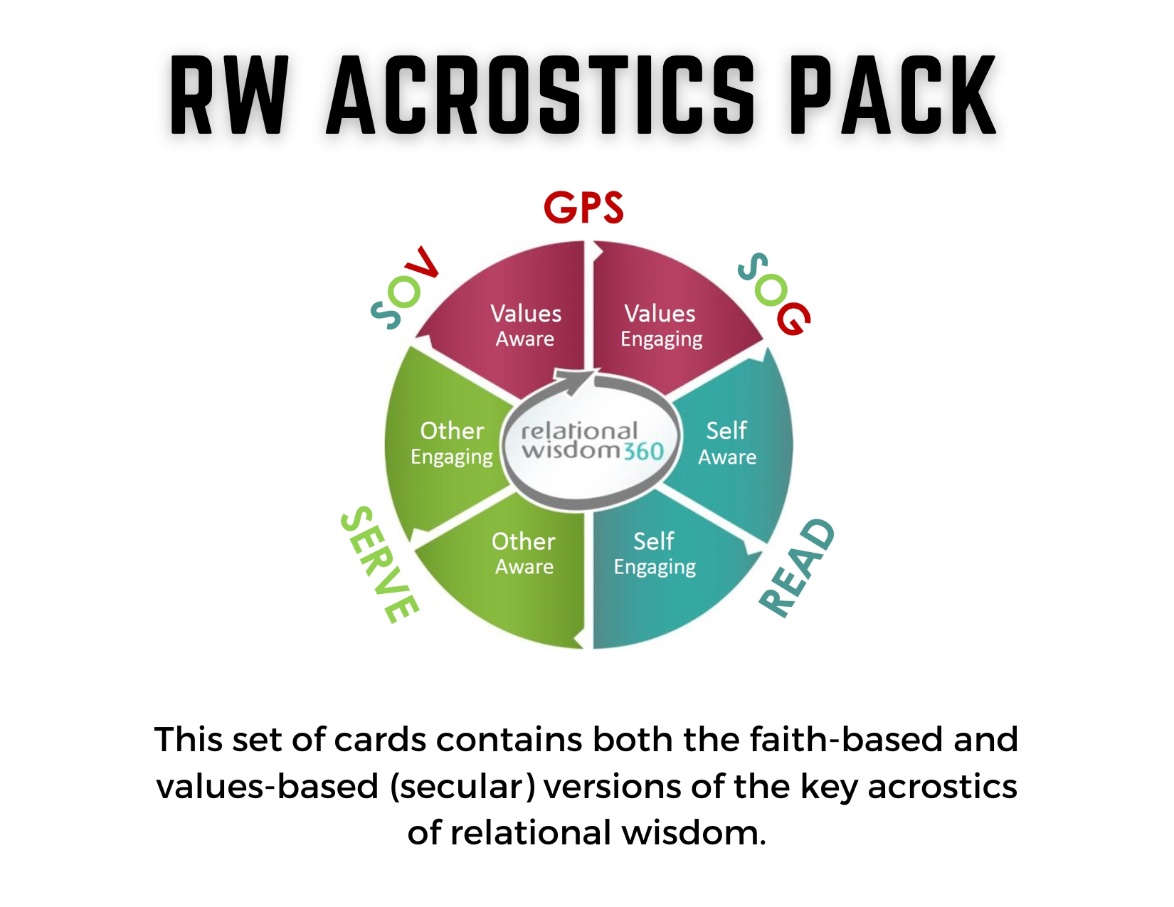 RW Acrostics Pack (9 pack) - Relational Wisdom